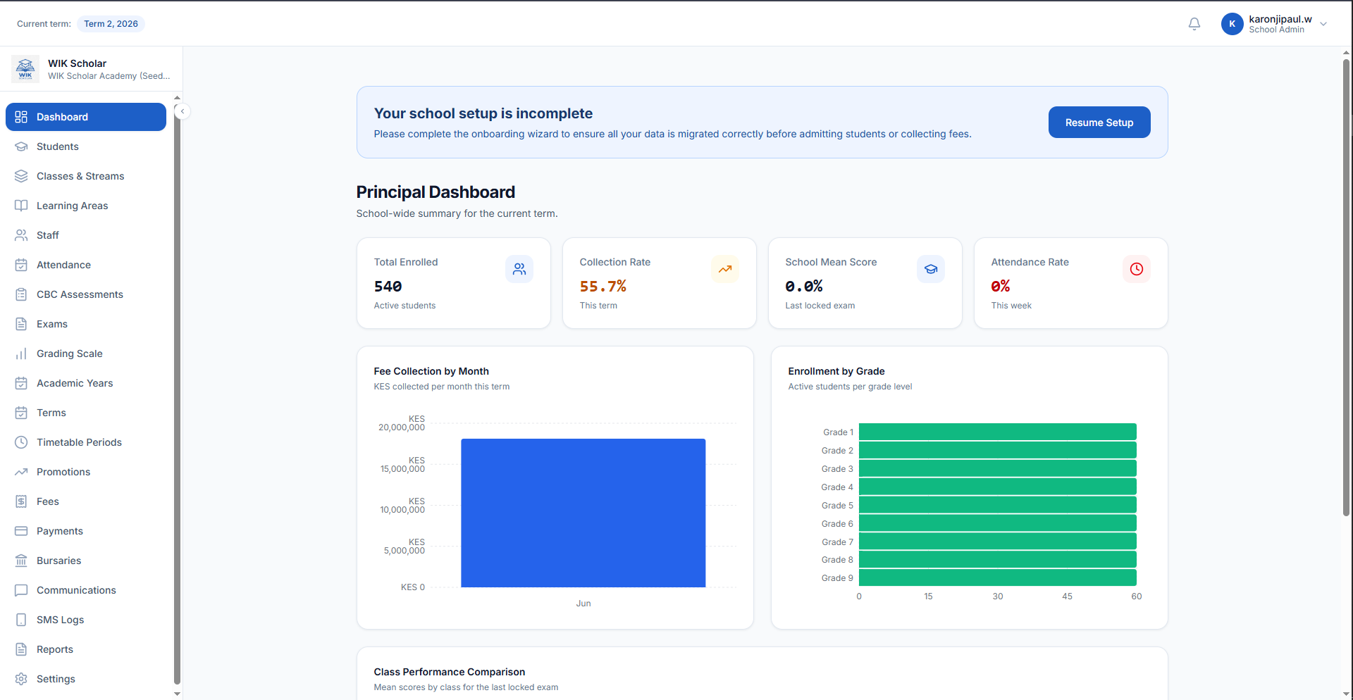 WIK Scholar school management ERP interface